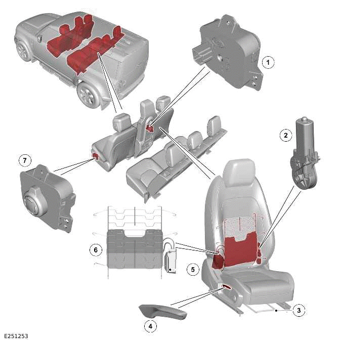 Seats - [+] 6 Seat Configuration